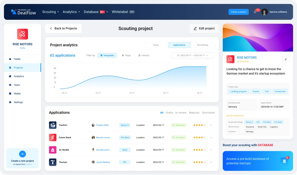 Founders Lair: dealflow scouting dashboard